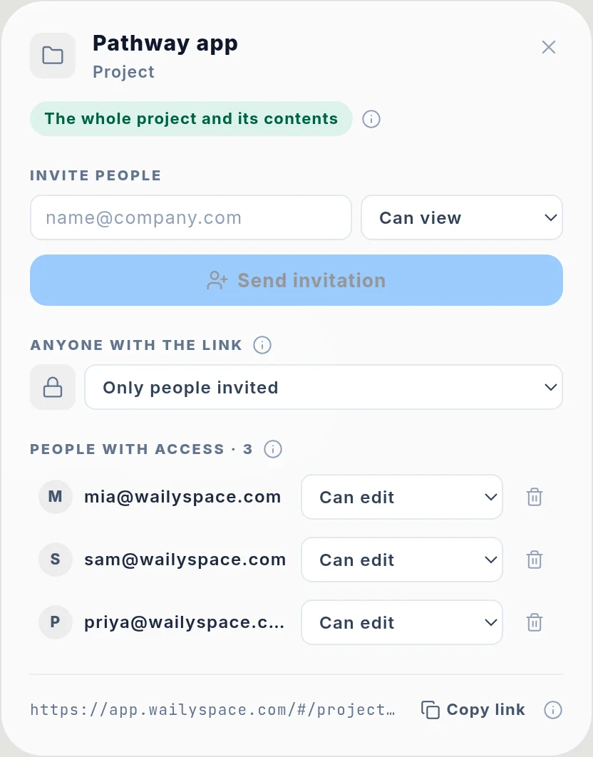 The share dialog for a project: invite by email, link access and the three people who can edit it.