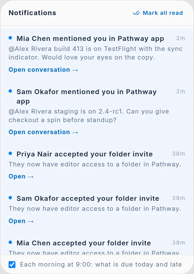 The notifications list: two chat mentions from teammates and accepted invites.